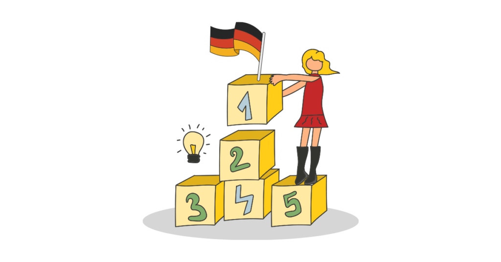 german-grading-system-explained